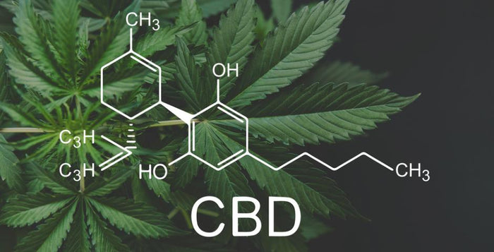 cbd ashwagandha sprej clanek kratomworld