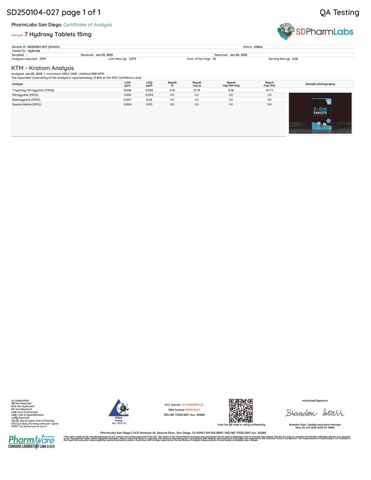 kratom world laboratorní test 7 oh mitragynine kratom world
