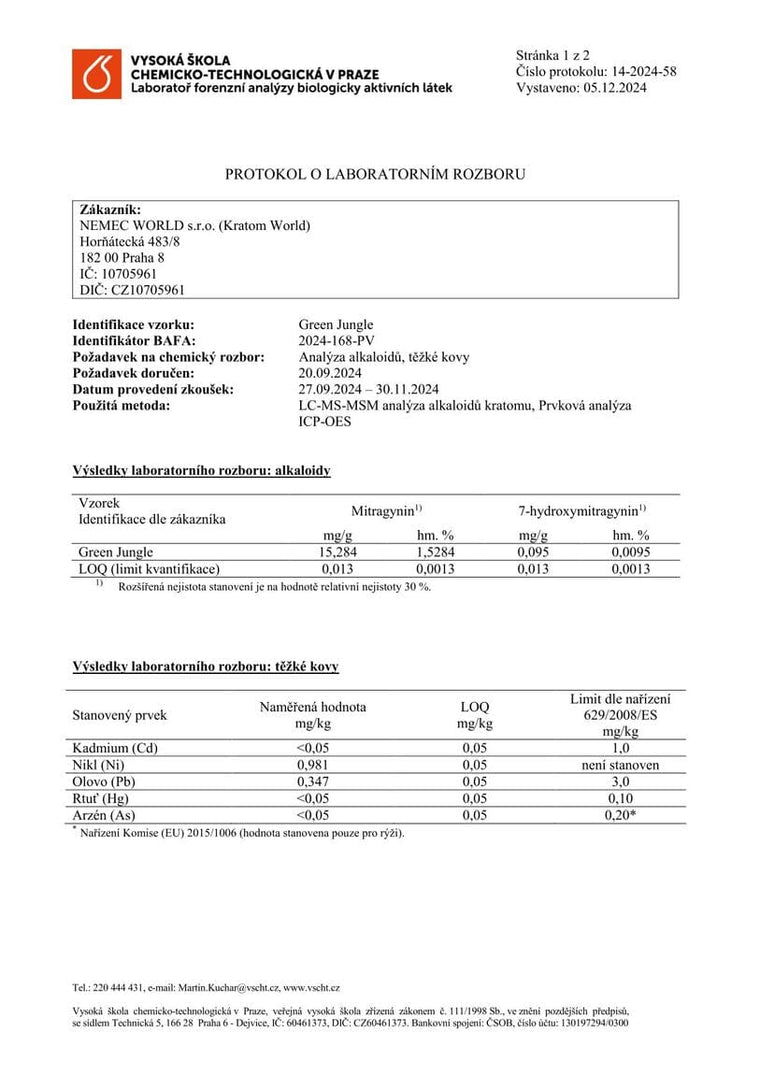 kratom world laboratorní testy green jungle kratom alkaloidy tezke kovy