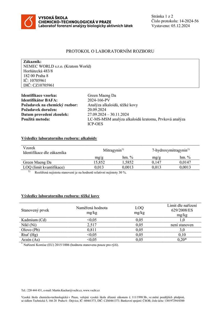 kratom world laboratorní testy green maeng da kratom alkaloidy tezke kovy