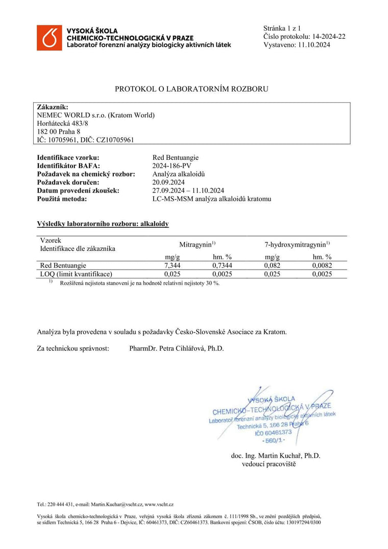 kratom world laboratorni test red bentuangie kratom alkaloidy
