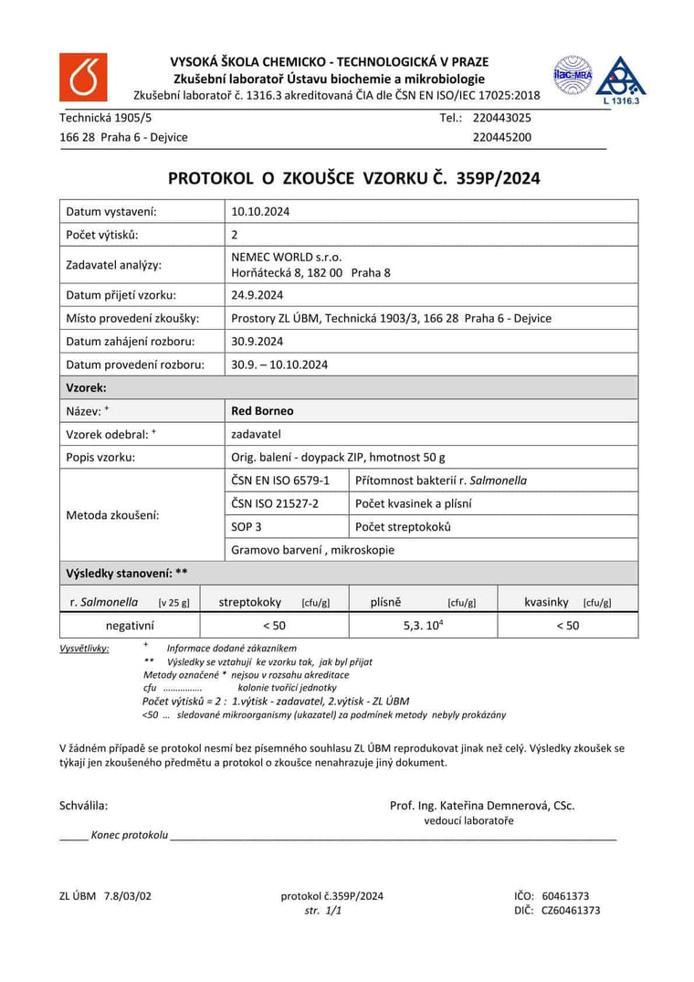 kratom world laboratorni test red borneo kratom