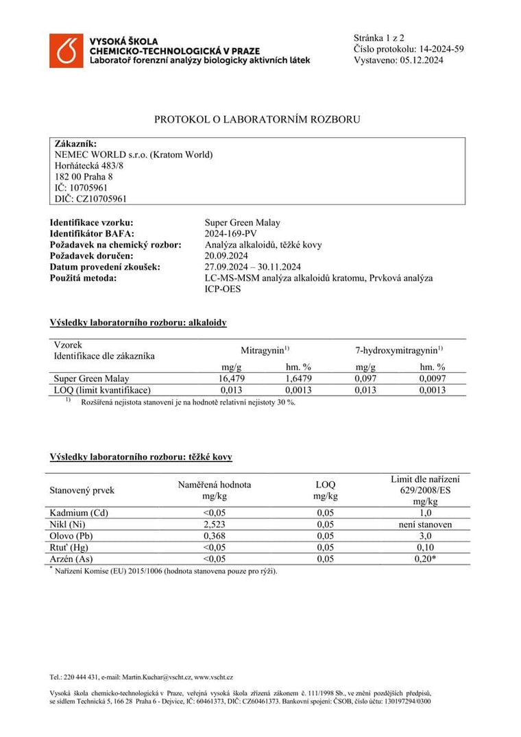 kratom world laboratorní testy super green malay kratom alkaloidy tezke kovy
