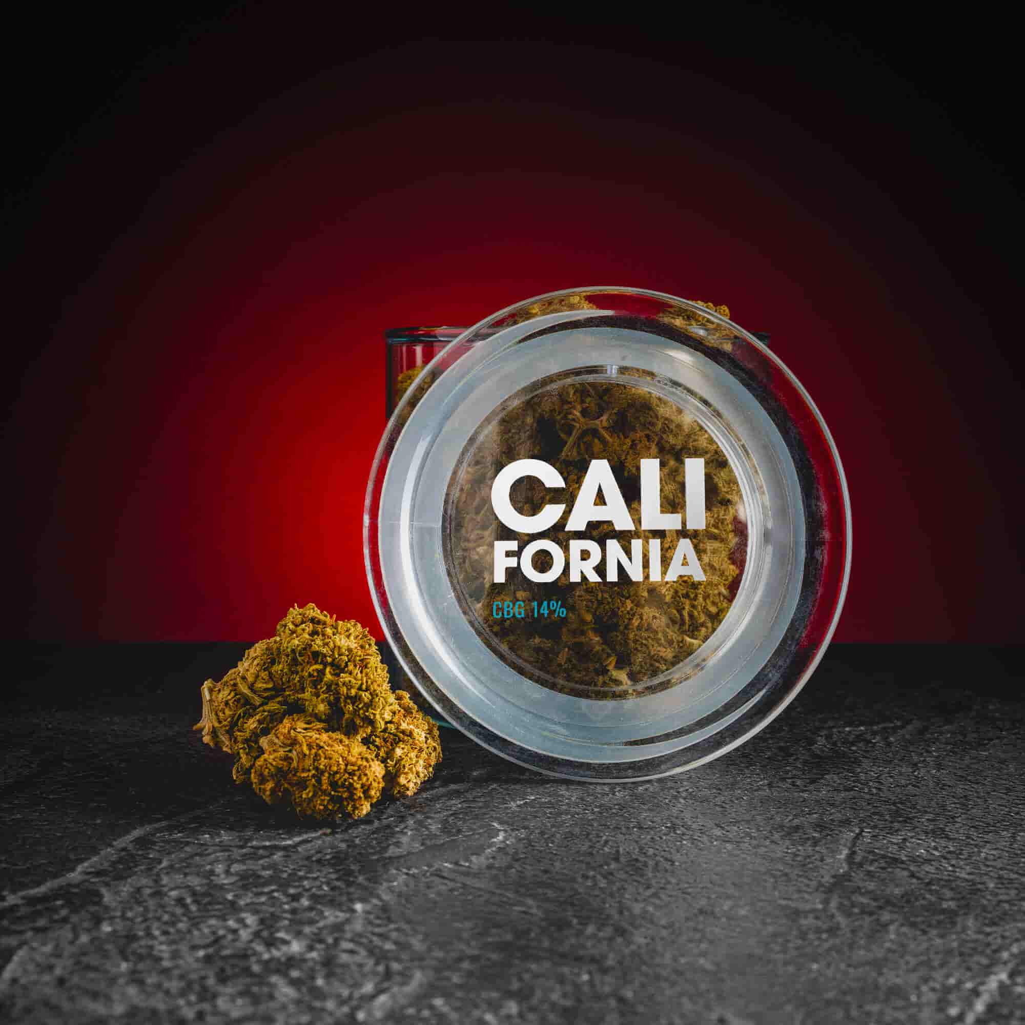 Mysli a Jez s CBG prodej Praha California CBG 14% Kratom World prodej CBG účinky CBG CBD HHC Kanabinoid Mysl Hlad Libido Stres